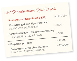 Stoerer_Sonnensparpaket 10999 09_15